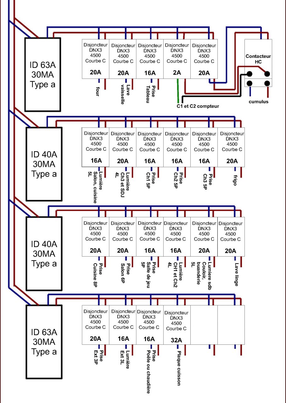 rectifier