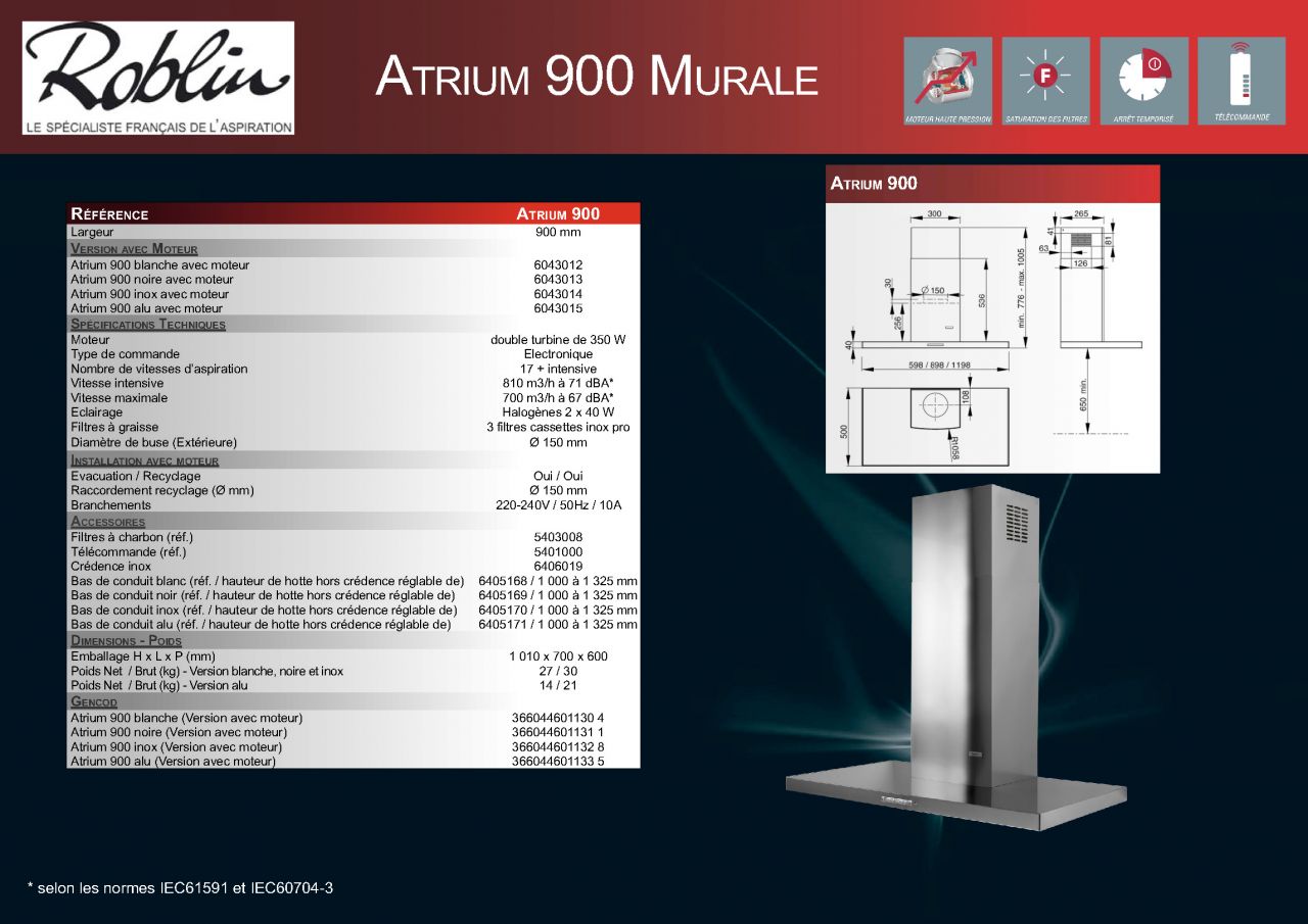 Hotte Roblin atrium 900 murale