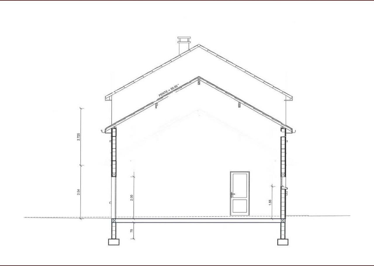 Hauteur souhaite pour le garage