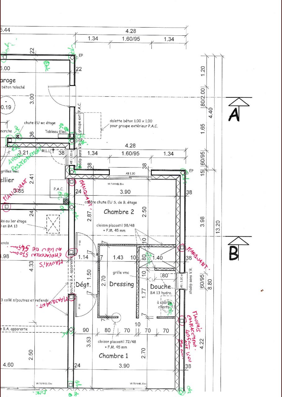 schema d'implantation