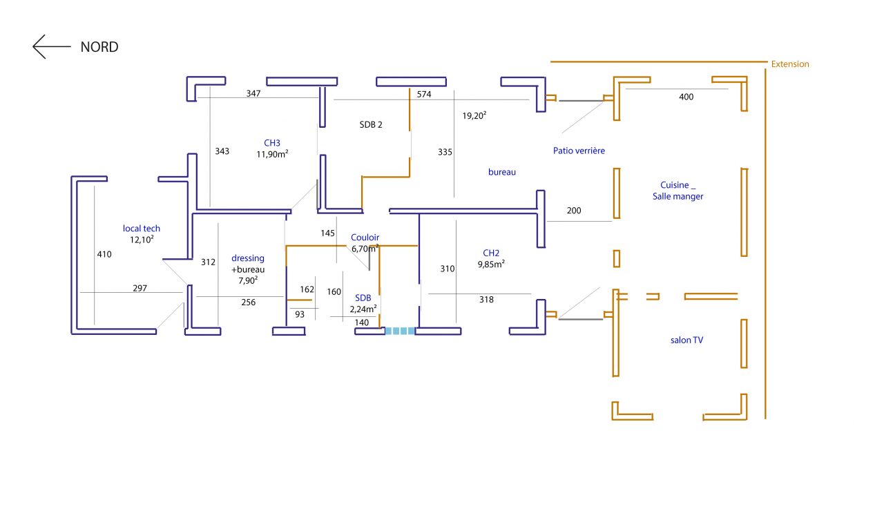 ide extension et plan exitant