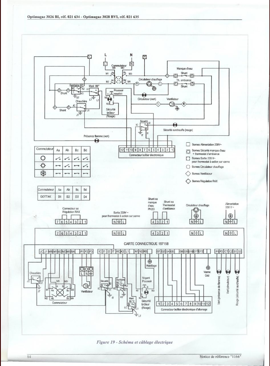 photo schéma électrique chaudière Optimagaz 3000