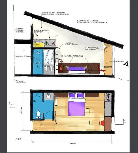 Coupe emprunte pour cration des chambres