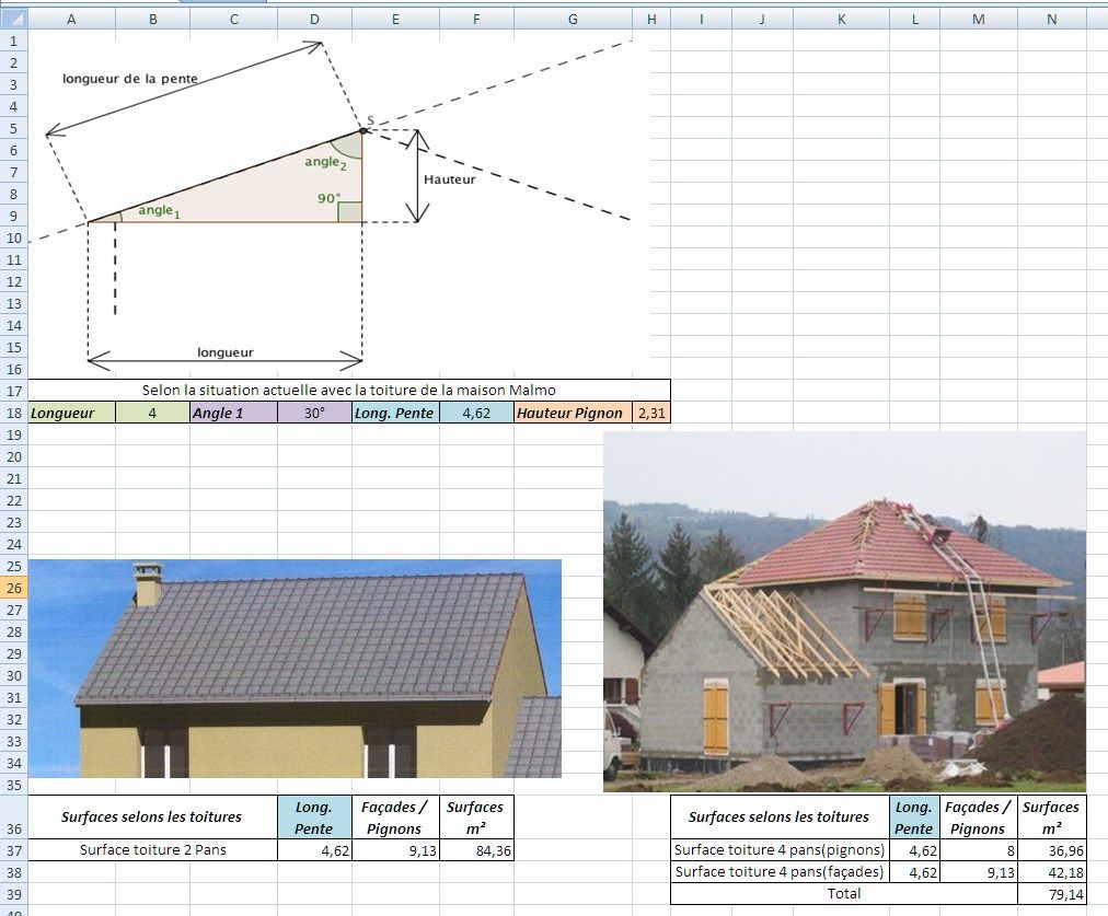 Estimations Toitures