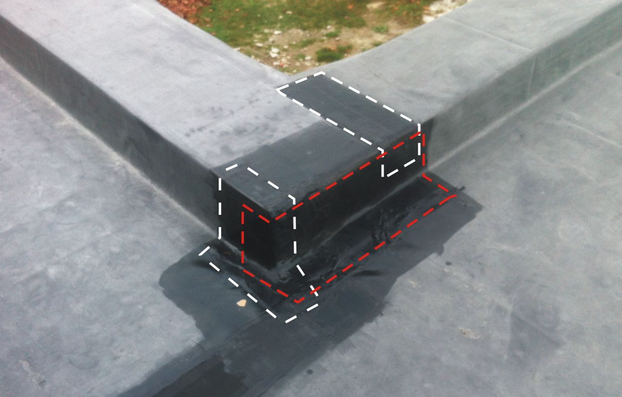 Angle sortant