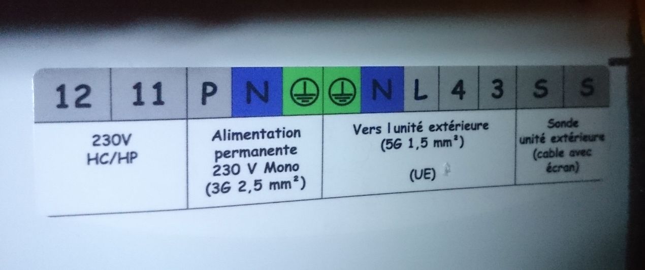 Optimisation ECS Thermodynamique split