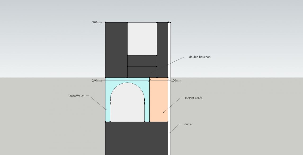 Détail du montage des coffre de volet roulant