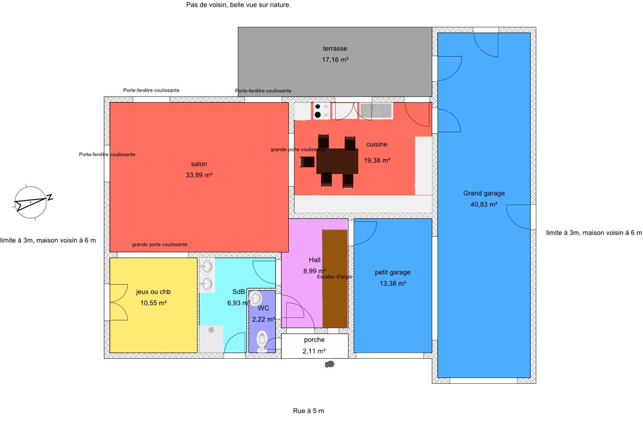 V2 - plan RdC