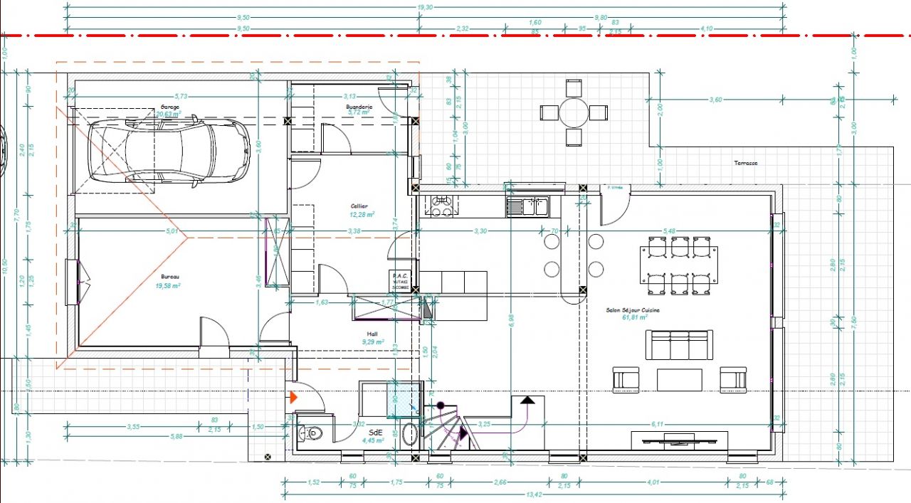 Plan RDC