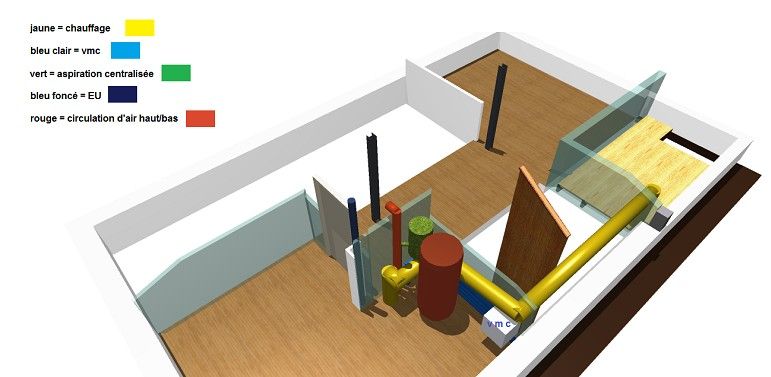 plans réseaux