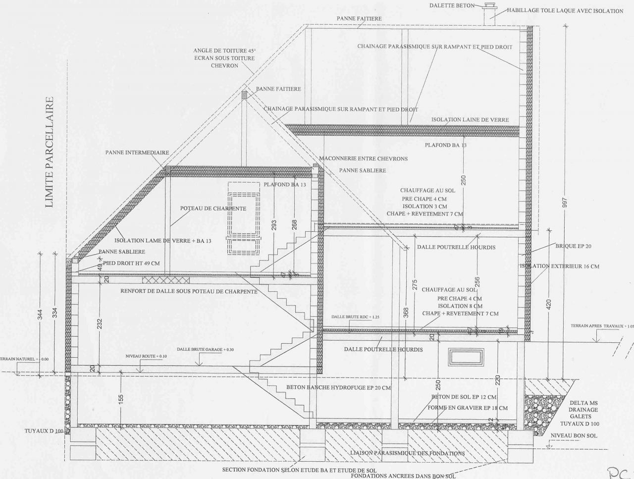 Plan de coupe