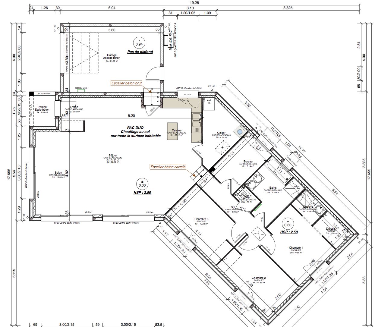 Plan d'amnagement, rvision 1