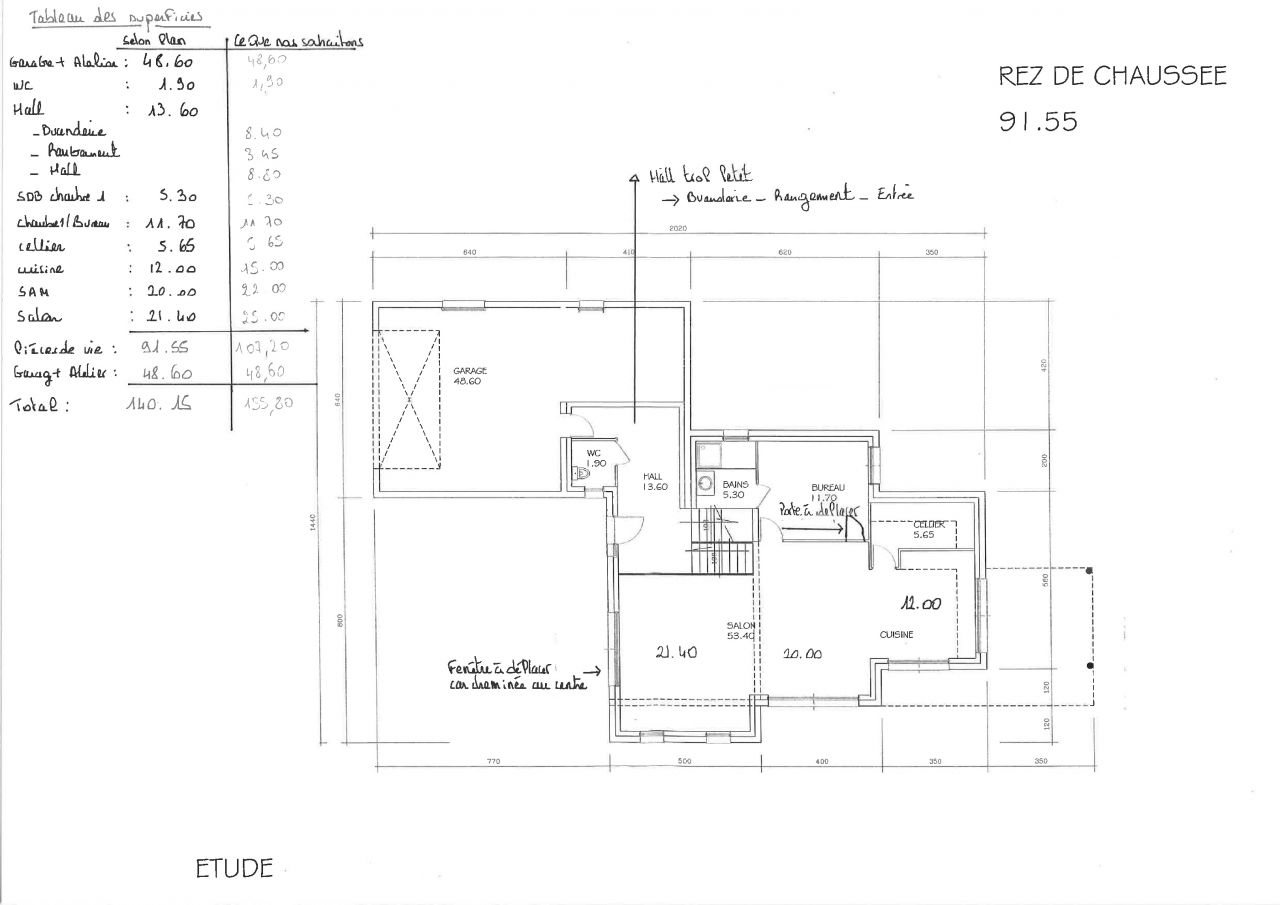 Plan RDC projet 2