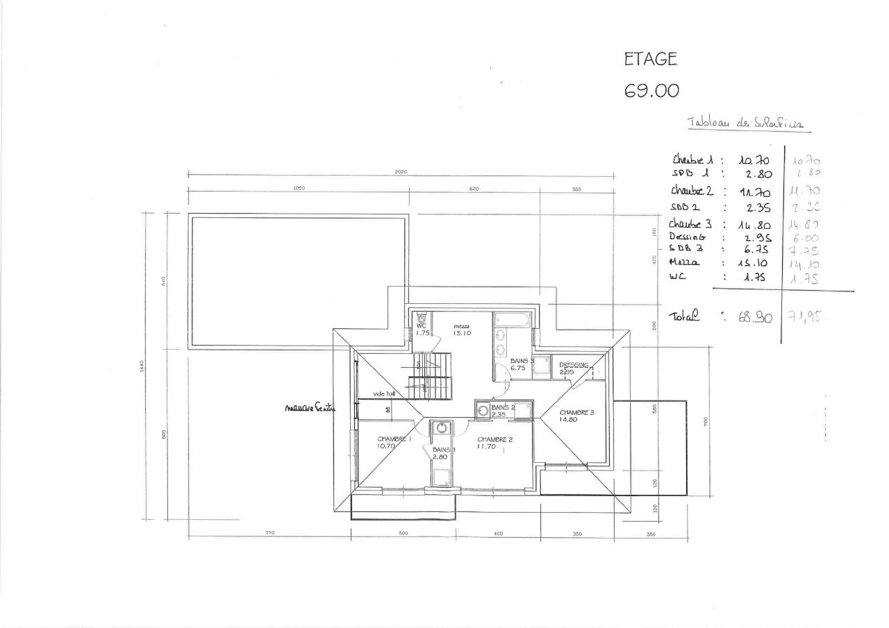 Plan tage projet 2