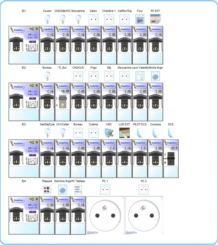 Deuxime version du tableau : ajout d'une ligne pour le sche linge