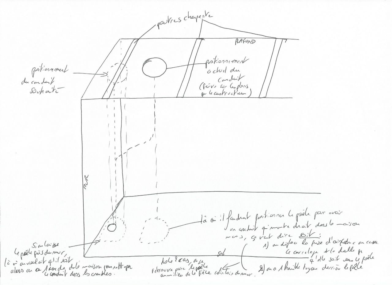 Plan pole conduit