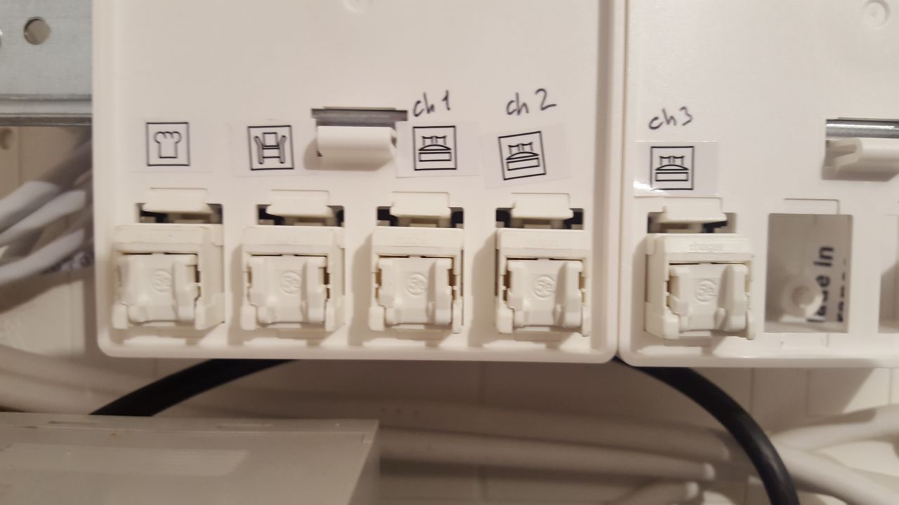 Prise RJ45 sur laquel sont reli les prises RJ45 de la maison