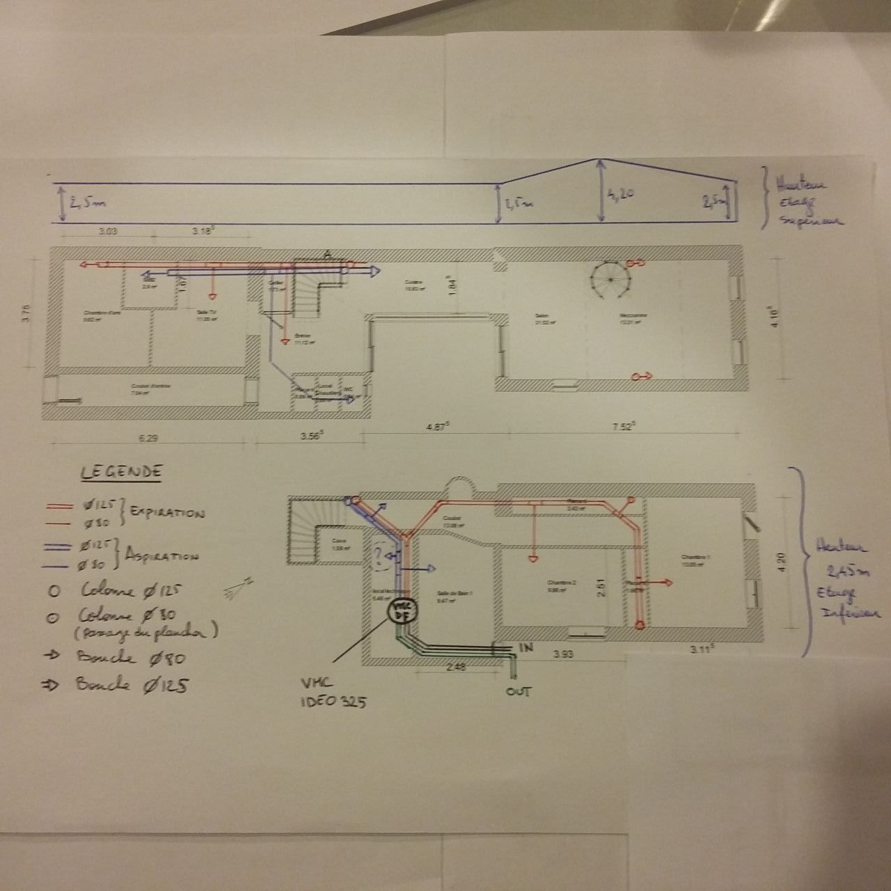 Plan VMC double Flux