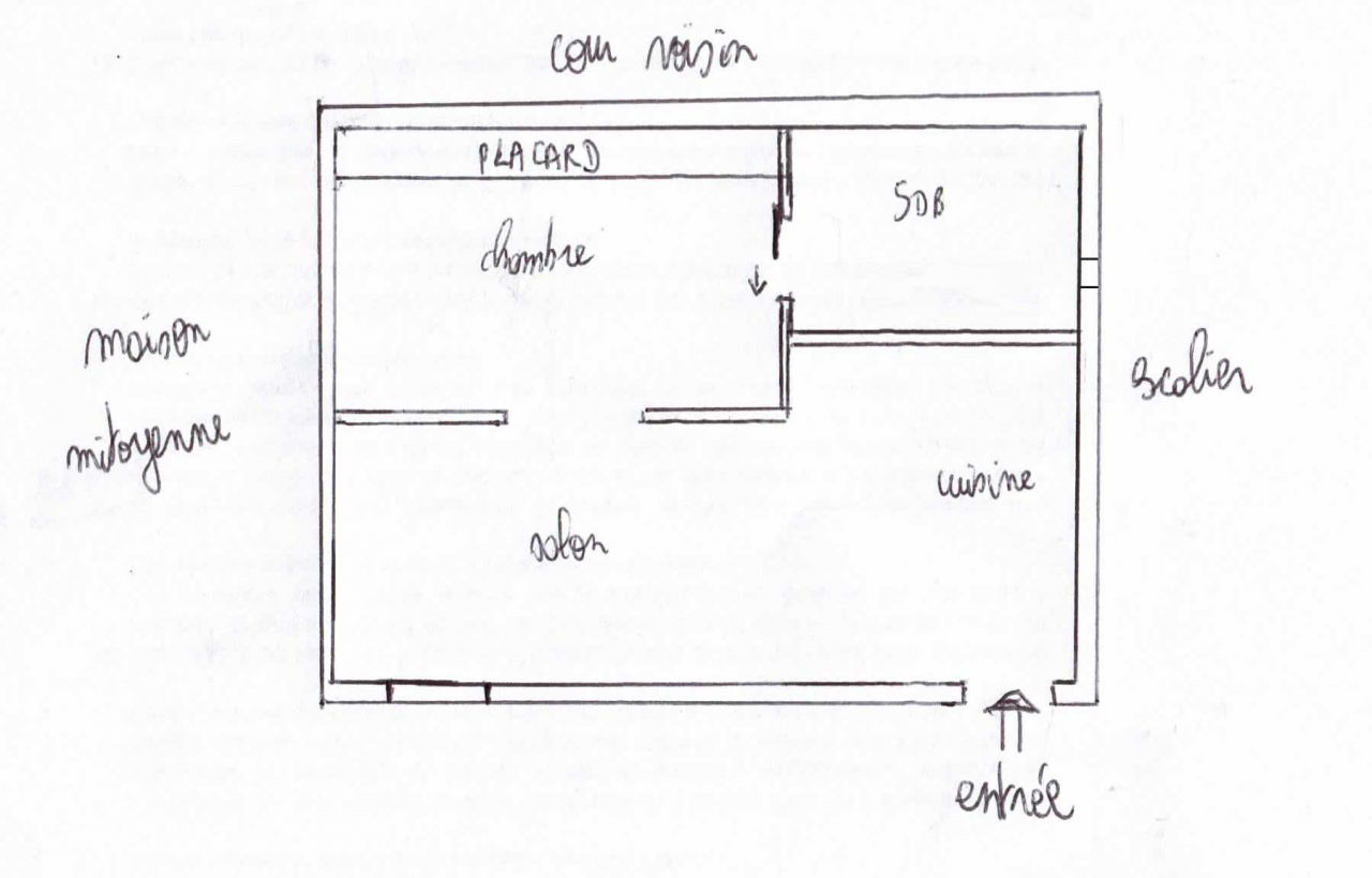 Plan rapide de l'appartement