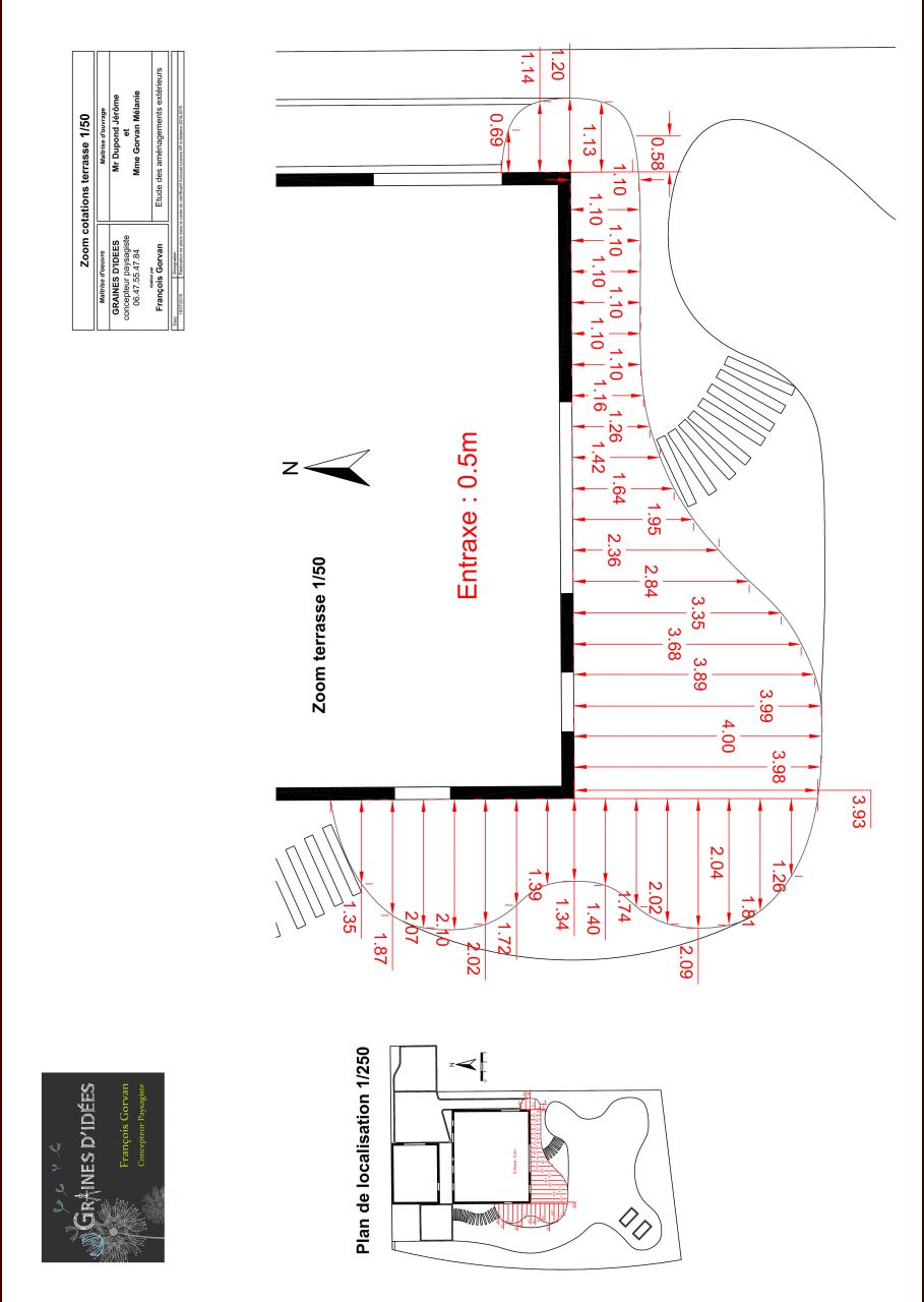 Plan jardin