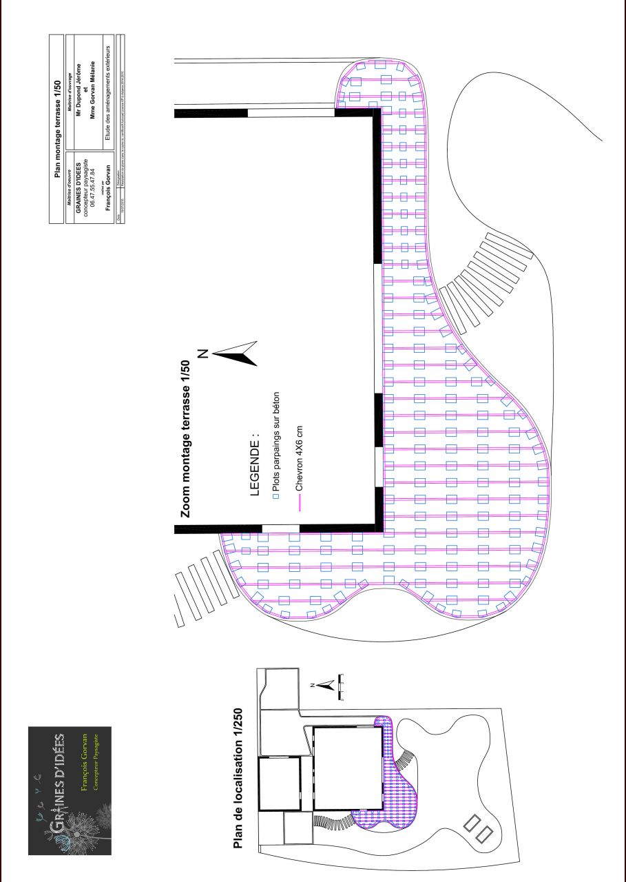 Plan jardin