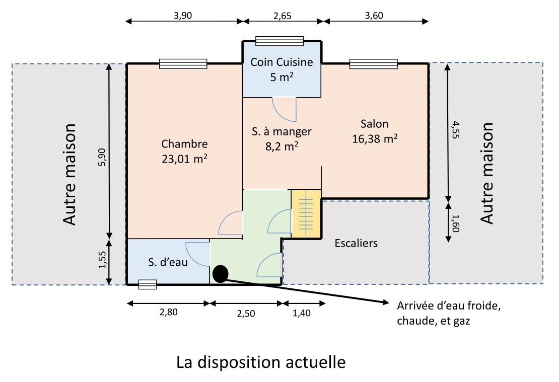 Plan actuel