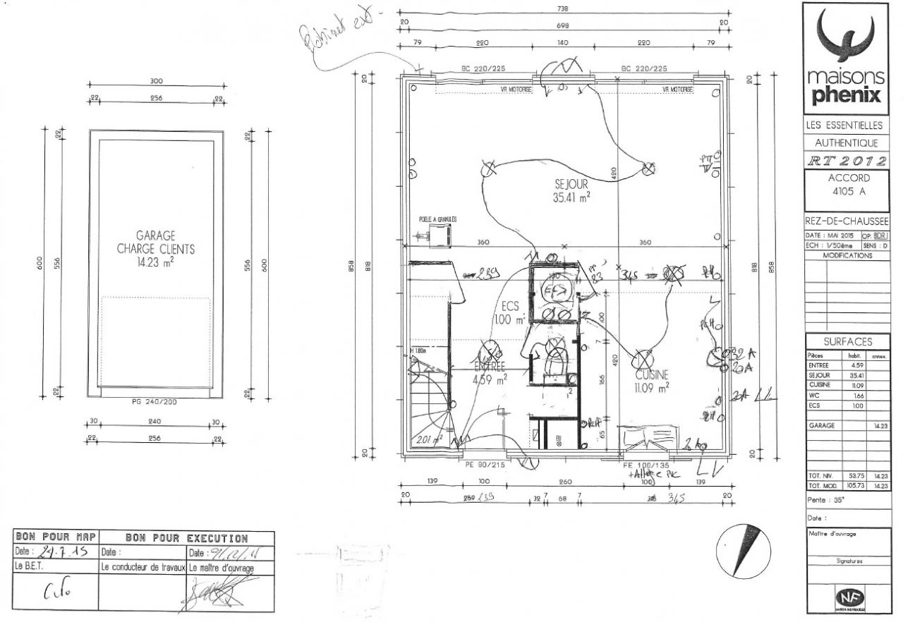 Plan MAP