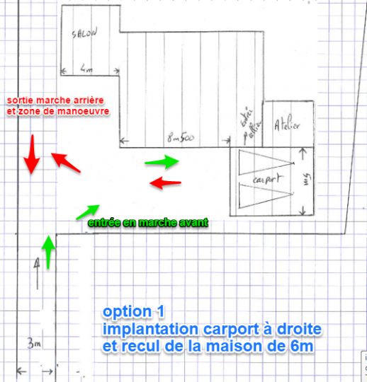 Option d'implantation avec carport  droite