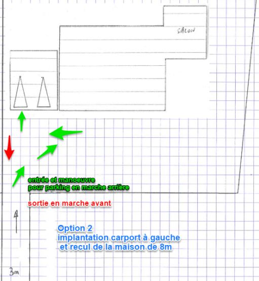 Option d'implantation avec carport  gauche