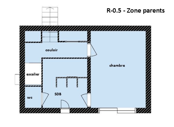 Plan du N-1