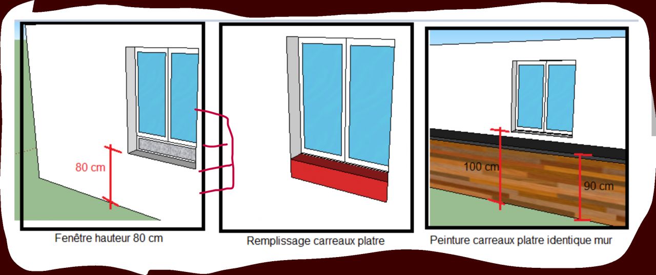 Astuce pour fenetre cuisine trop basse