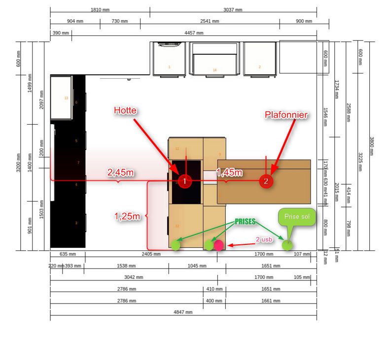 Cuisine plan