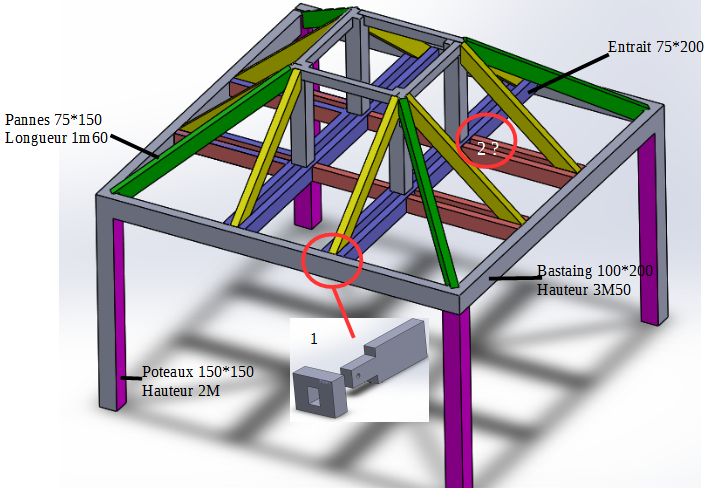 pergola