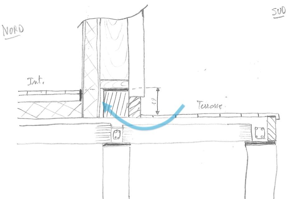 coupe VS - Intrieur - terrasse