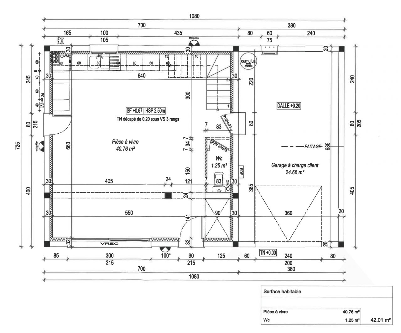 Plan final