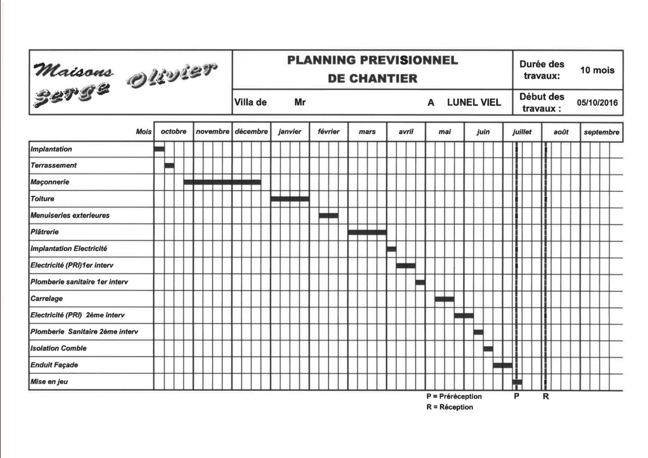 Planning de construction