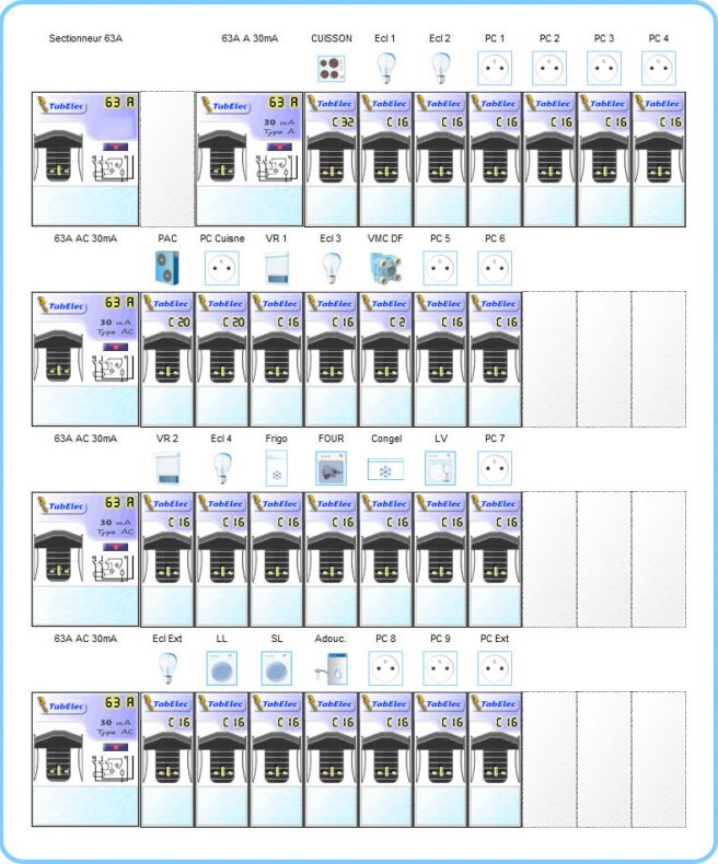 Plan tableau