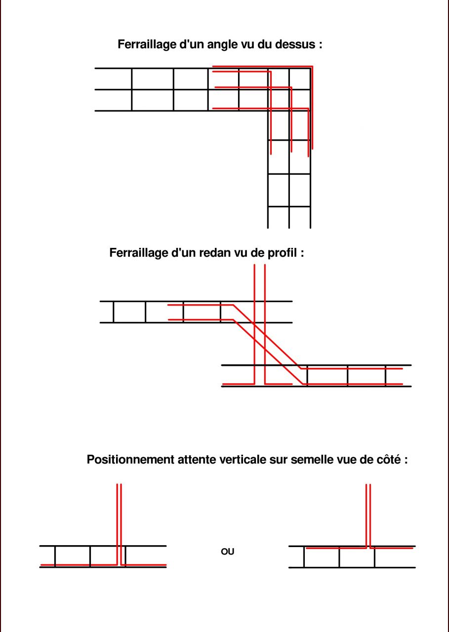 Ferraillage fondations - 20 messages