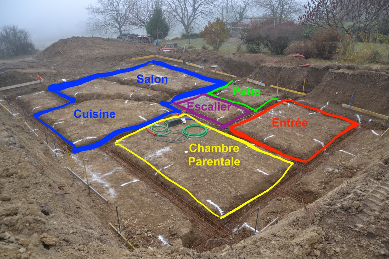 Fondation emplacement des pièces