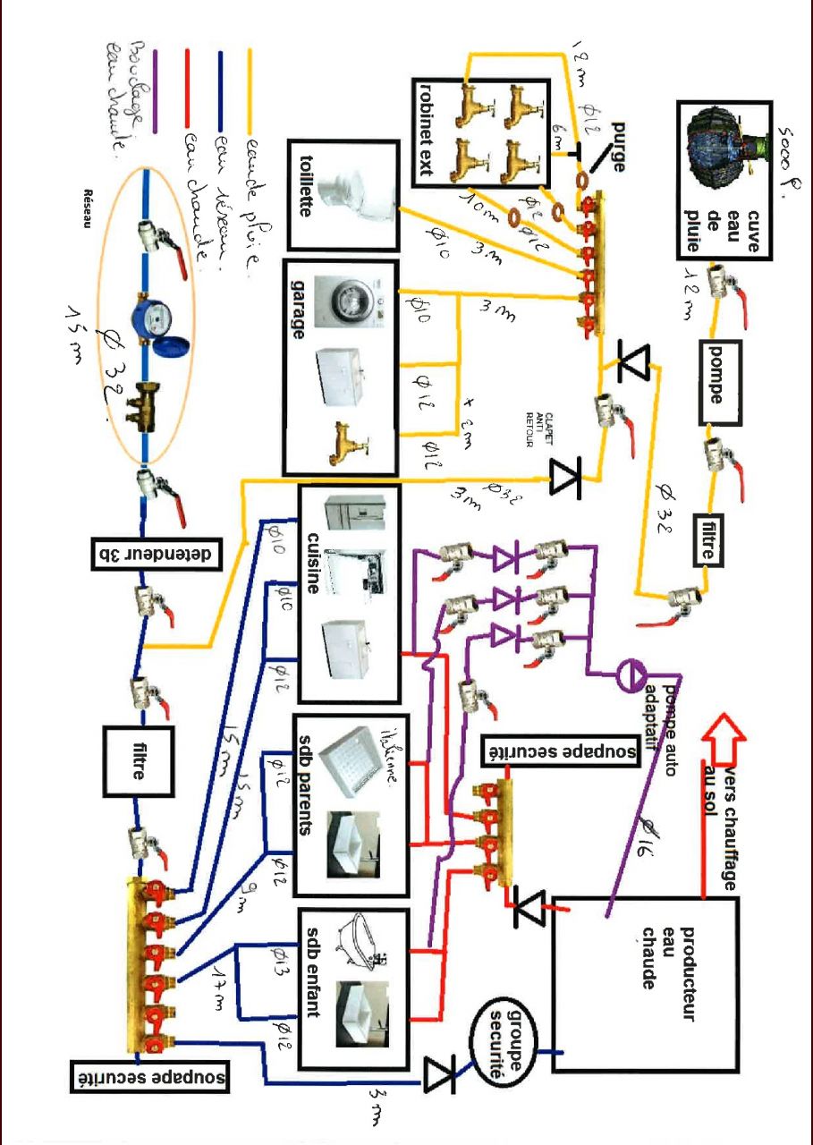 plan plomberie