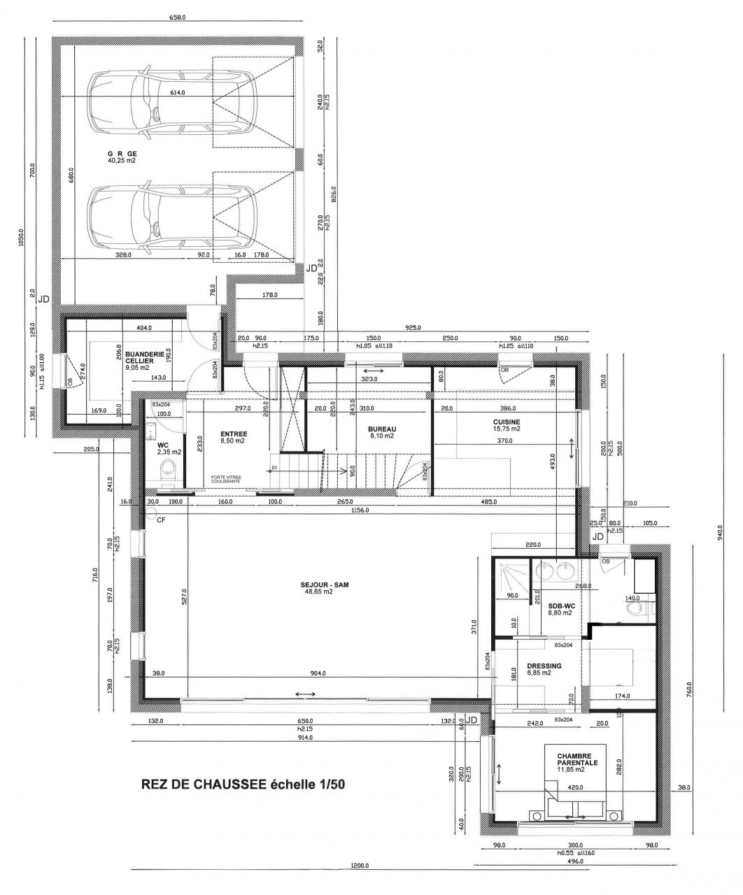 Plan RDC