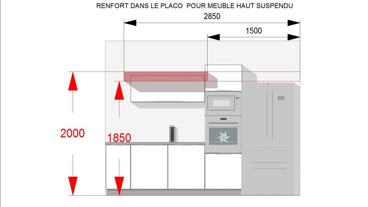 Renfort pour le meuble suspendu de la cuisine