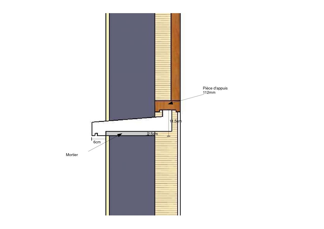 dtail constructif des seuils