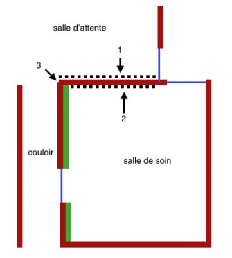 salle de soin  isoler