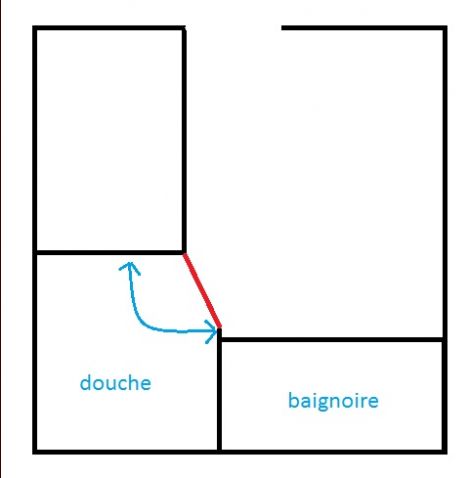 Plan de la salle de bain