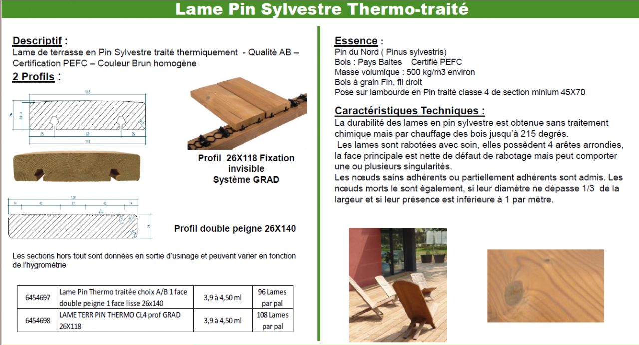 Lame pin thermotrait