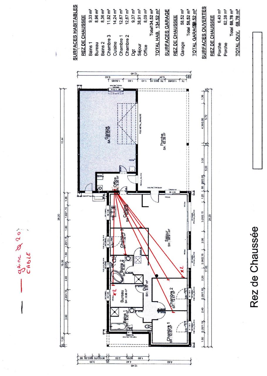 cablage rj45