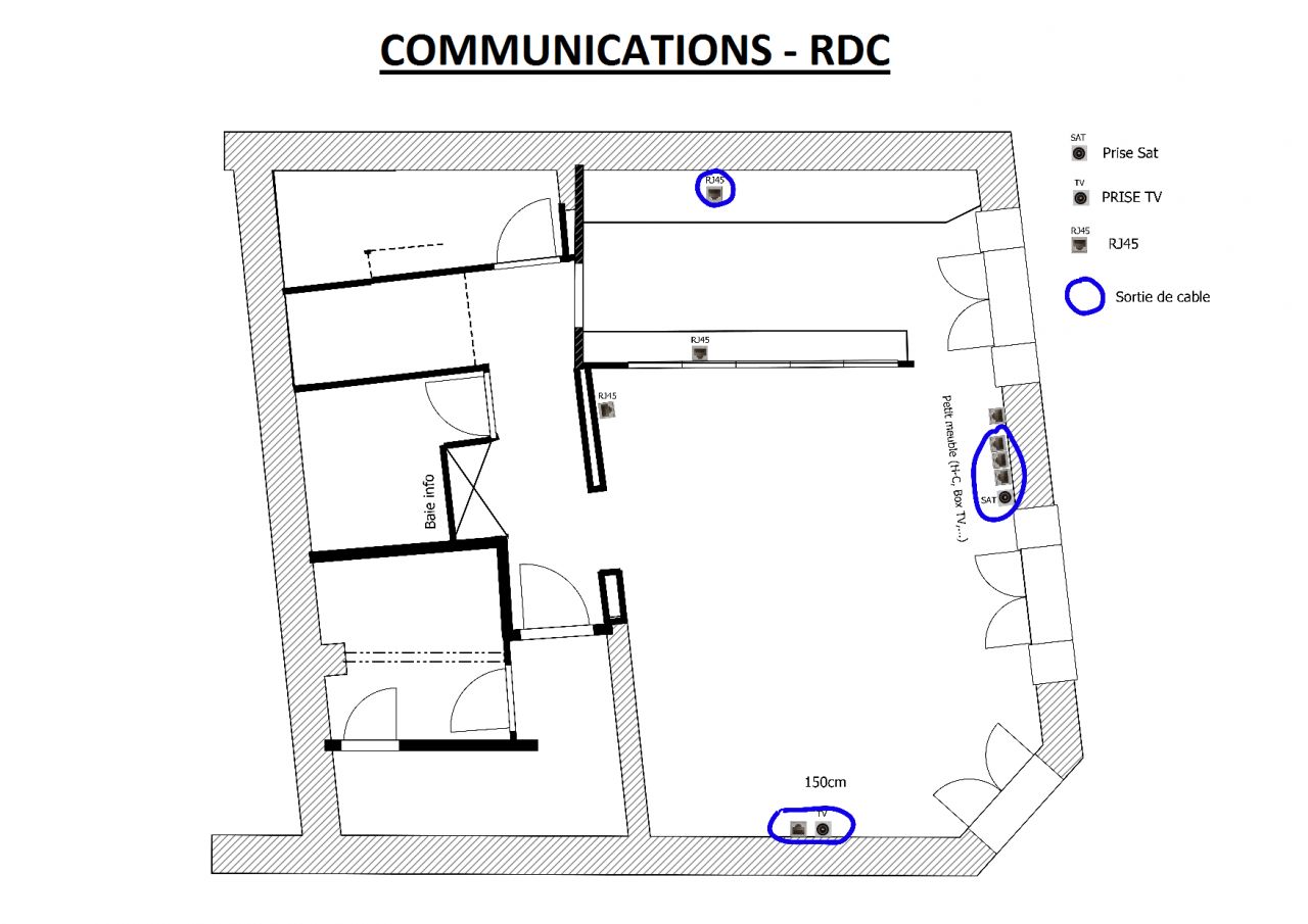 Rseau RJ45 + TV