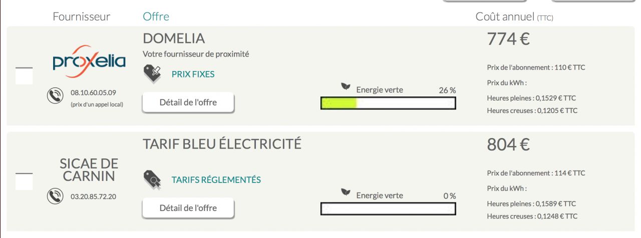 Fournisseur lectrique