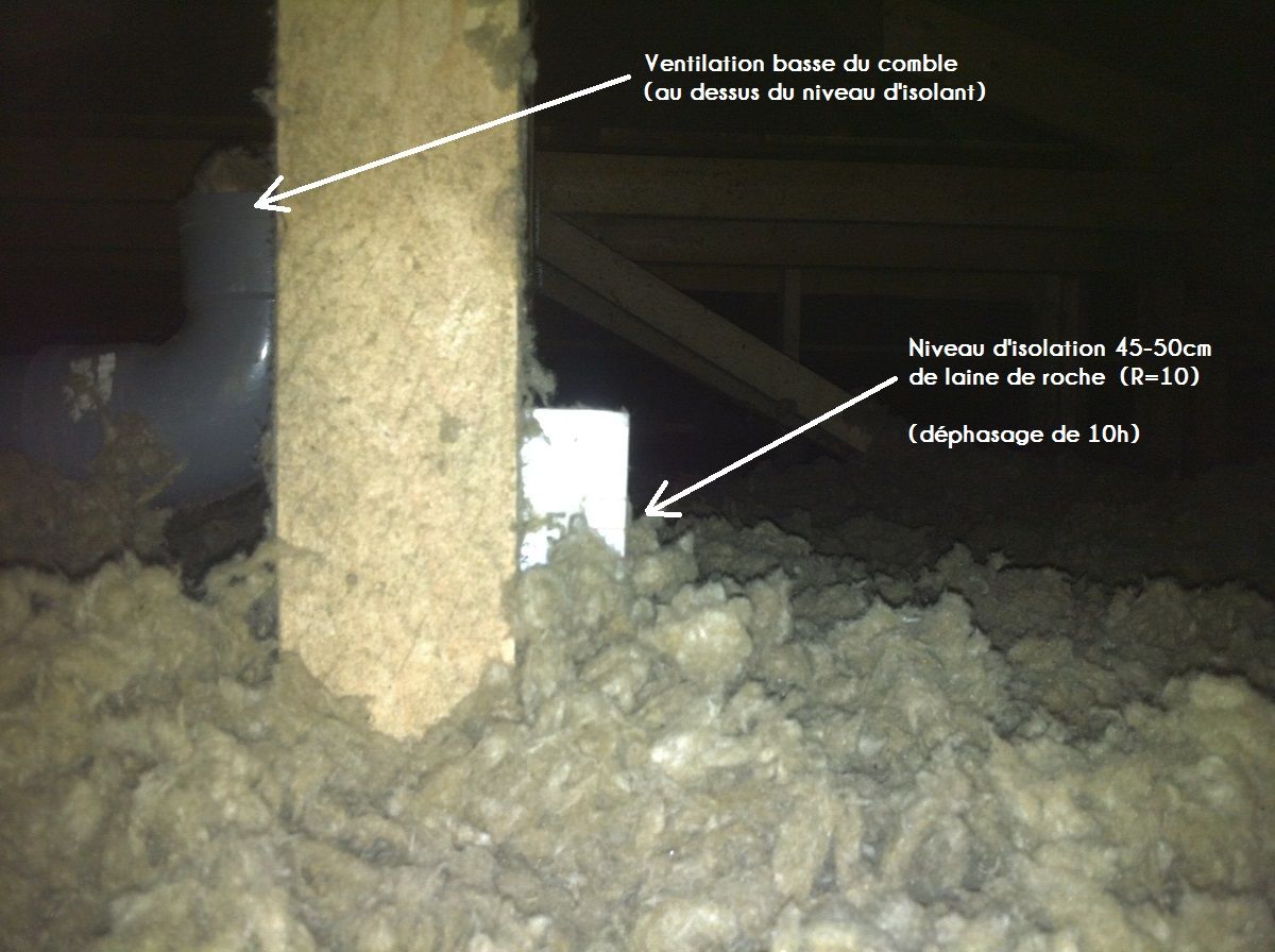 Isolation du comble ventilé avec 45-50cm de laine de roche soufflée (R=10)